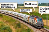Nove vlaky z Bratislavy do Prahy mali byt hitam Dopravca po kritike priznava obmedzenia a technicke komplikacie