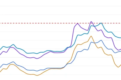 Ceny palív lámu rekordy: Benzín nad 1,80 eura, prémiové palivá cez 2 eurá