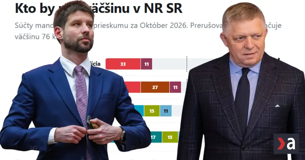 Prieskum: Smer doťahuje PS, polovica chce voľby. Kto zloží vládu?